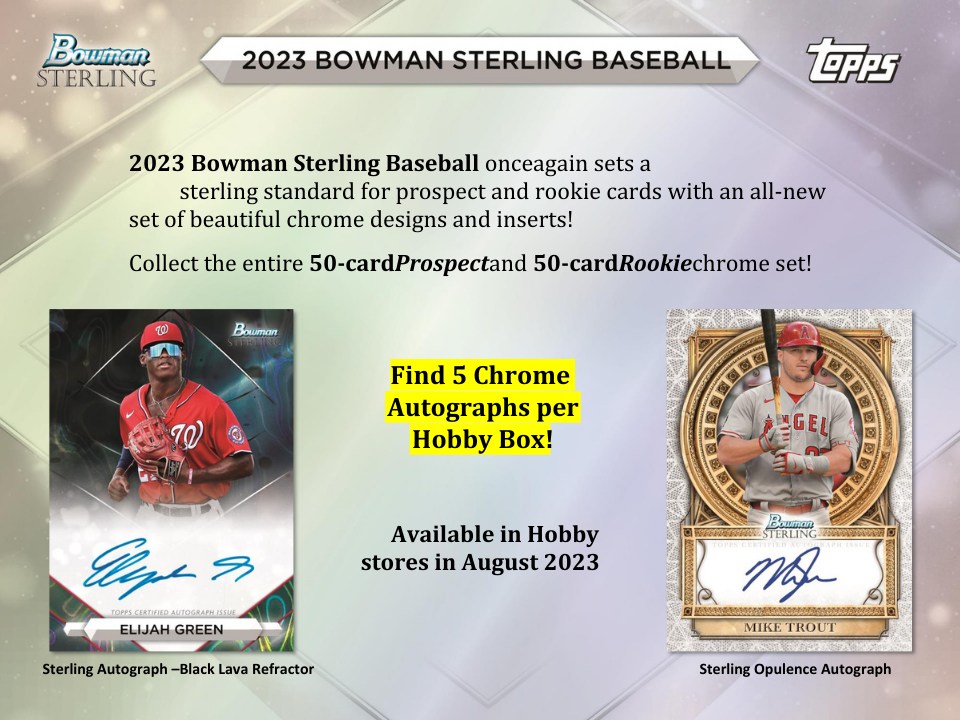  St. Louis Cardinals 2023 Bowman Series 10 Card Team