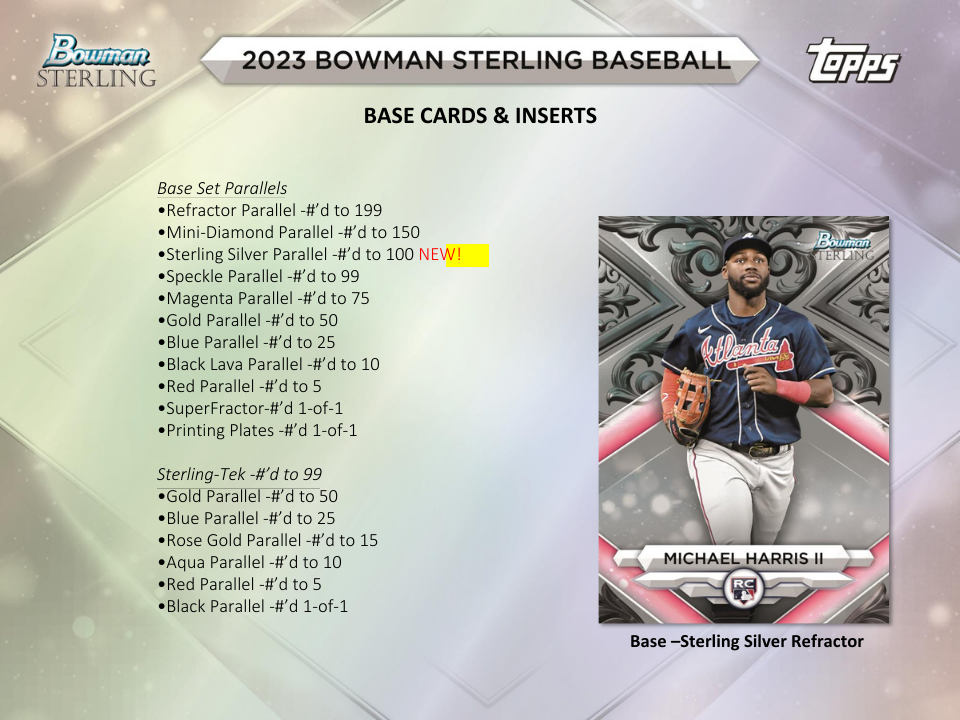 2023 Bowman Baseball HTA Jumbo – Collect Binghamton